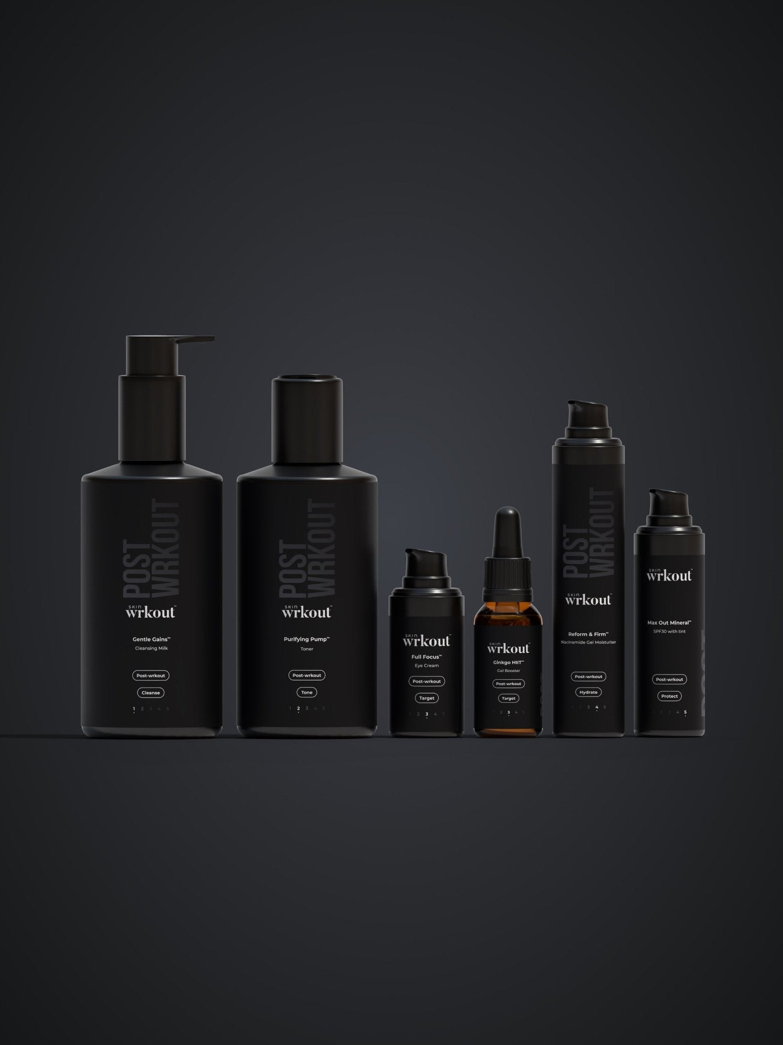 All – Skin Wrkout™
